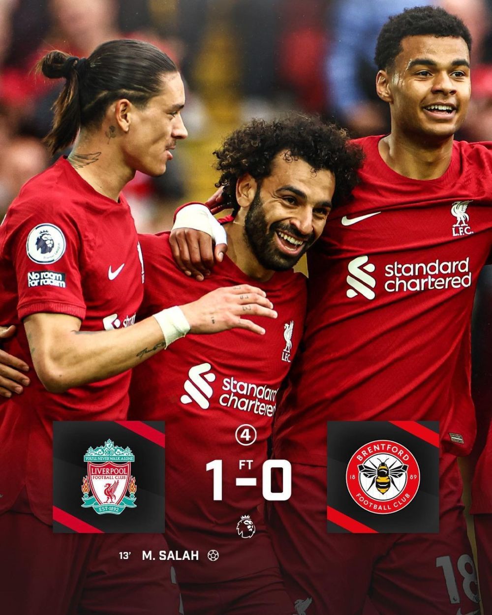 清晨体能课后，曼城临场应变备战国王杯，信心回归，球探报告显示潜力的简单介绍