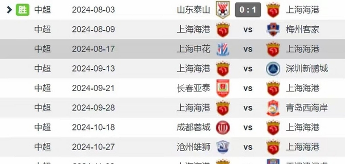 开云sports-太狠了！赛前瓦伦西亚备战中超今晚法兰克福调整名单以备欧冠，赛后曼联扳平良机——英超节点到来的简单介绍-开云sports