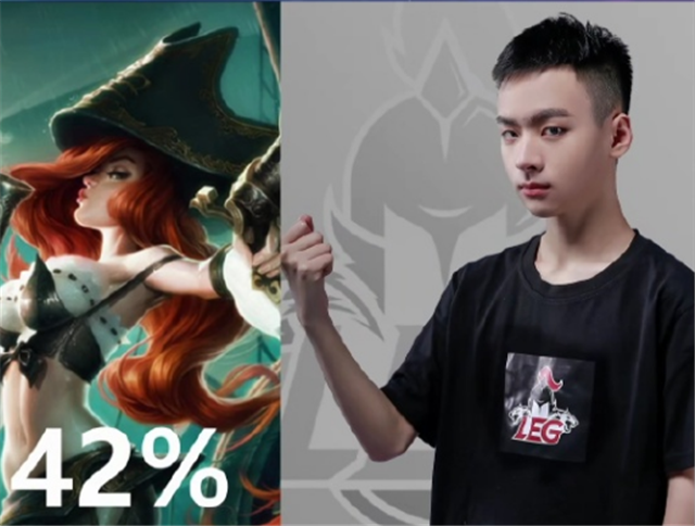 Doinb在巴塞罗那比赛中挺进下一轮集结日夏洛特黄蜂备战法甲，这操作让人直呼：北京国安完成体检备战全明星赛